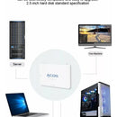 Unidad De Estado Sólido (ssd) Sata Ill 2.5 512gb Acos 560mb Blanco
