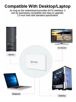 Unidad De Estado Sólido (ssd) Sata Ill 2.5 512gb Acos 560mb Blanco