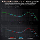 Auriculares Kz Libra Hi Res Monitores In Con Microfono Negro