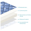 Lilyvibebearhappy Colchon De Moises Para Bebe, Transpirable,
