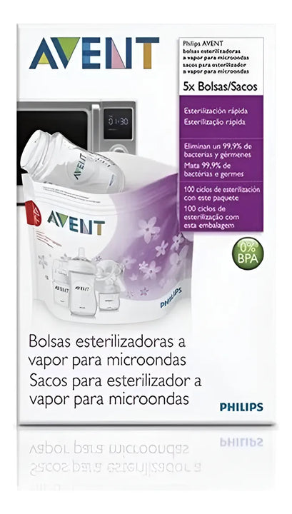 Bolsas De Esterilización Microondas Biberones Philips Avent