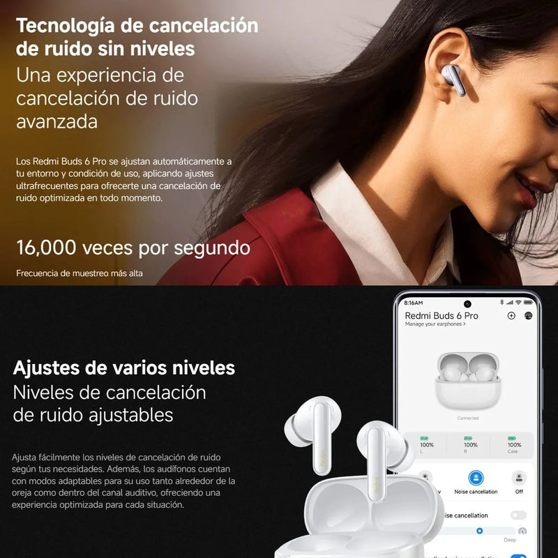 Xiaomi Redmi Buds 6 Pro, Auriculares Táctil, Anc, 3-mic, Wht Blanco