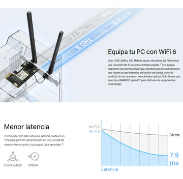 Tarjeta Red Pcie Ax3000 Wifi 6 Bluetooth 5.2 Mercusys Ma80xe