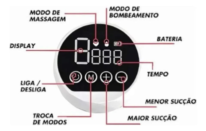 Extractor Electrico De Leche Materna Inalambrico Recargable