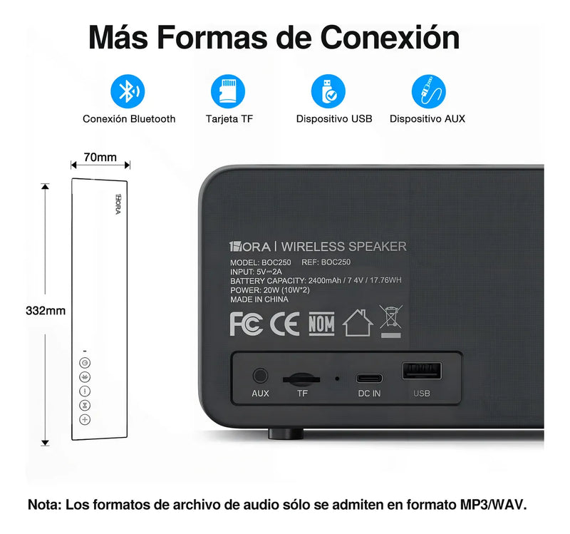 Parlante Bluetooth 1HORA 20w Bocina con Bajos Profundos, Altavoz Inalámbrico con Tubo Guía DSP USB TF AUX Sonido Estéreo para Fiestas