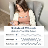 Mommed Extractor De Leche Portatil (modelo S21) - Extractor