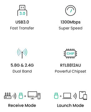 Adaptador Wifi USB 1300 Mbps inalámbrico de 5 GHz de doble banda Ugreen