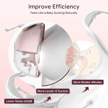 Extractor De Leche Manos Libres Ultra Silencioso Y Eficiente