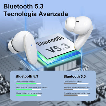 Audífonos In-ear 1hora Bluetooth Auriculares Aut205 Blanco