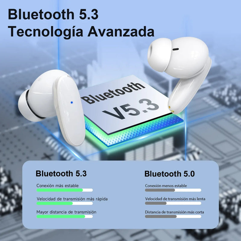 Audífonos In-ear 1hora Bluetooth Auriculares Aut205 Blanco