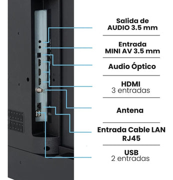 Televisor 50 4k Google Tv Bluetooth Wifi Negro Challenger