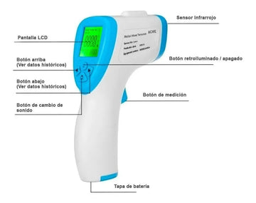 Termómetro Infrarrojo Digital Bo Hui T-168 Con Certificado Púrpura