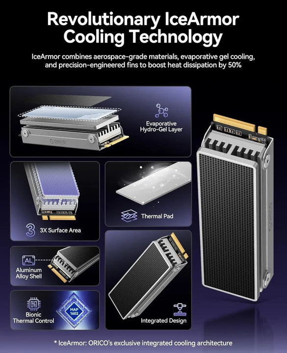 Disco Ssd Orico 1tb Ice Armor Pcie 4.0 Nvme Disipado 7450 Negro