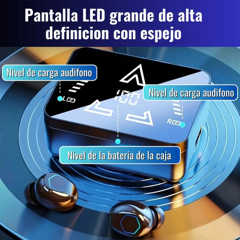 Audifonos Traductores De Idiomas Inalámbricos Simultaneos Negro
