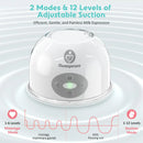 Extractor De Leche Manos Libres, Momspeace Extractor De Lech