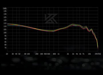 Auriculares KZ castor standard Monitores In-ear con Switch de 4 Controladores Plateado con Micrófono