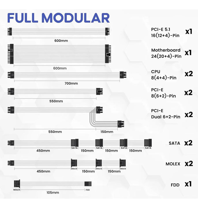 Fuente De Poder 1000w Atx 3.1, Pcie 5.1, 80+ Gold Vetroo Blanco