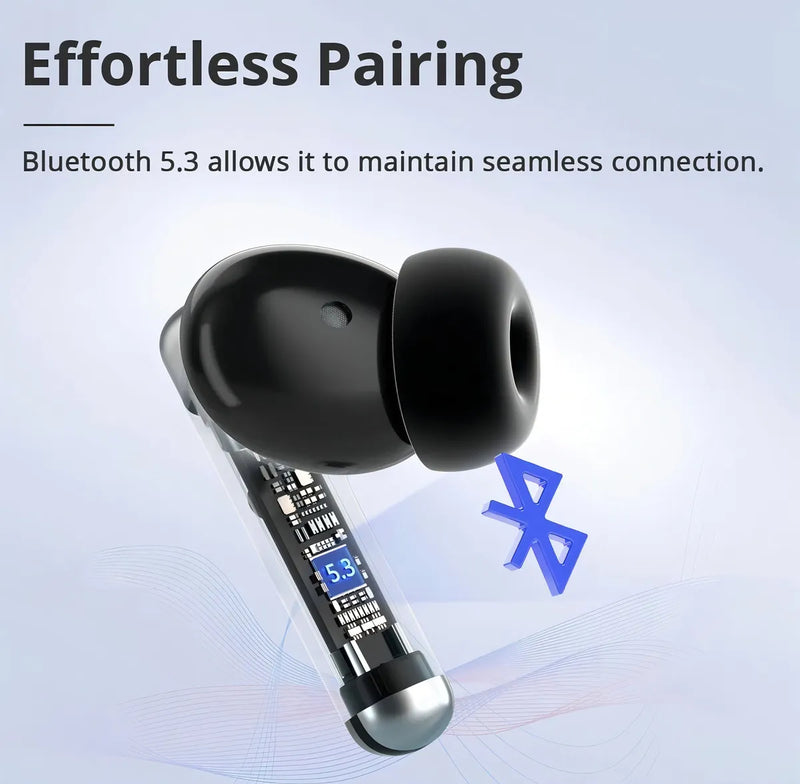 Tronsmart Sounfii R4 Audífonos In-ear Inalámbricos Tws Enc Color Negro