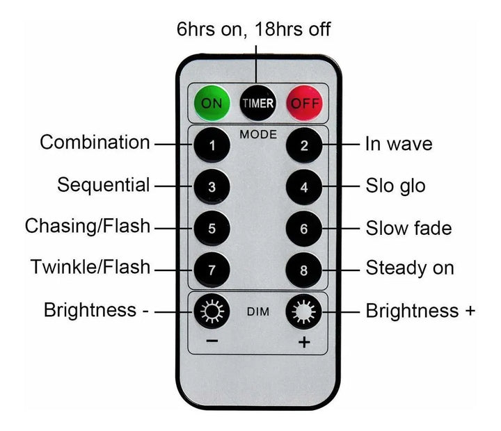 Set 2 Extensiones 100 Luces Navideñas Led Qishi 33 Pies