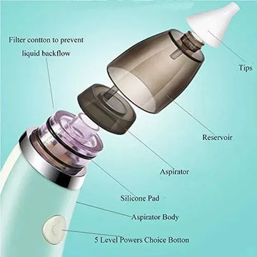 Aspirador Nasal Bebê Infantil Sugador Nasal Bebê Prism Crush Blue