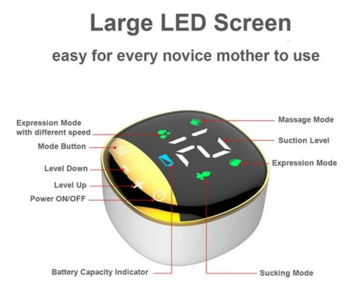 Extractor De Leche Materna Recargable Manos Libres My-373