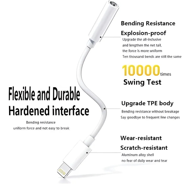 Adaptador Auriculares Para iPhone Lighting A 3.5mm Color Blanco