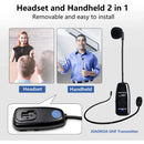 Micrófono Inalámbrico De Diadema ó de Mano UHF12 Color Negro Xiaokoa