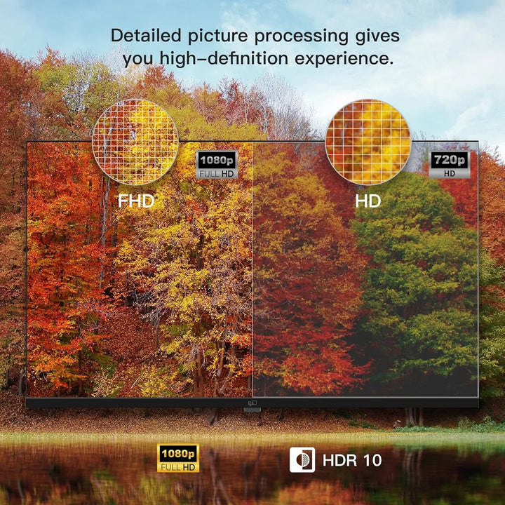 Televisor Smart Tv De 40 Pulgadas Fpd 1080p Fullhd Google Tv