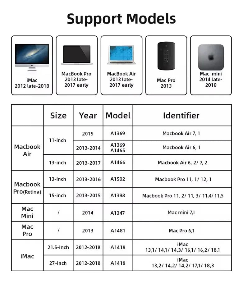 Ssd 256 Gb M.2 Nvme Pcie Compatible Macbook Pro Retina Air Negro