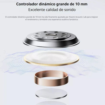Xiaomi Redmi Buds 6 Play Audifonos Táctil Manos Libres Blanc Blanco