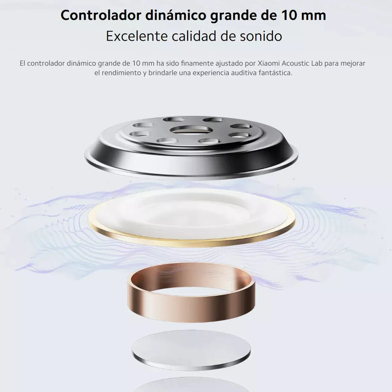 Xiaomi Redmi Buds 6 Play Audifonos Táctil Manos Libres Blanc Blanco