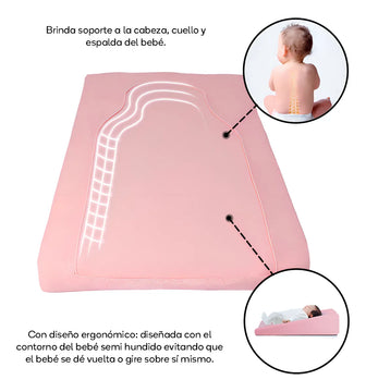 Cuna Antireflujo Toral Para Bebés Recién Nacidos, Colecho Color Rosa Claro
