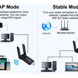 Adaptador Usb Wifi 1300 Mbps Dual 5g Y 2.4g + Bluetooth