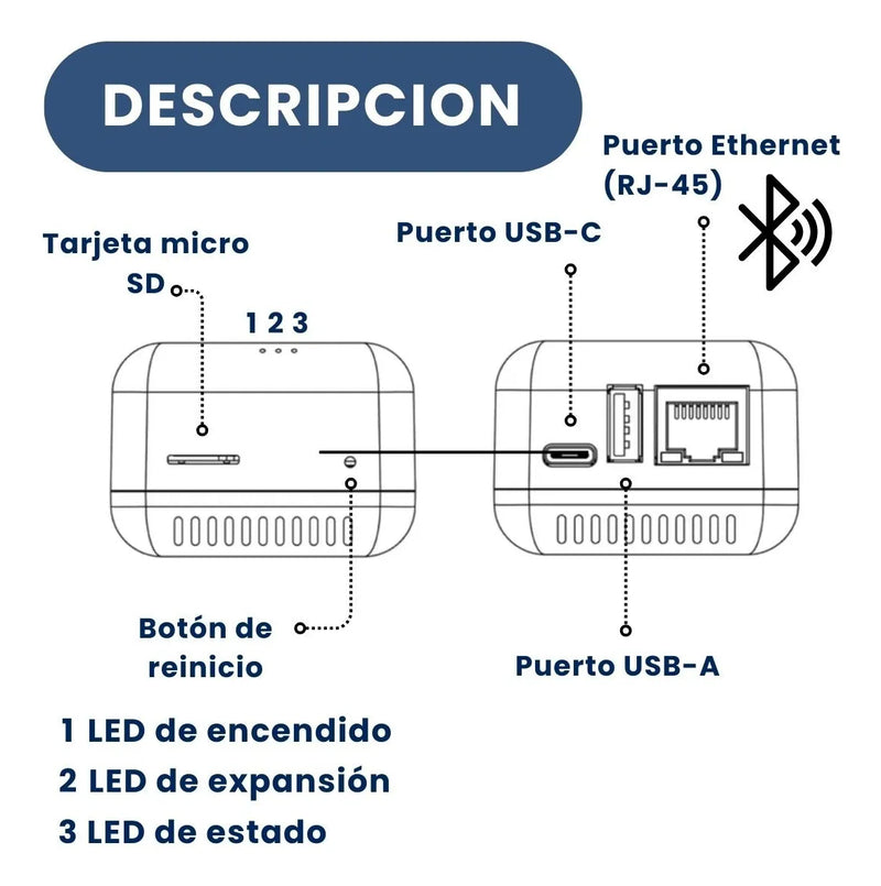 Servidor Impresion Red Conexion Usb Adaptador Np330