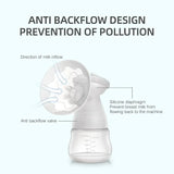 Extractor Eléctrico Doble Genérico Rh338