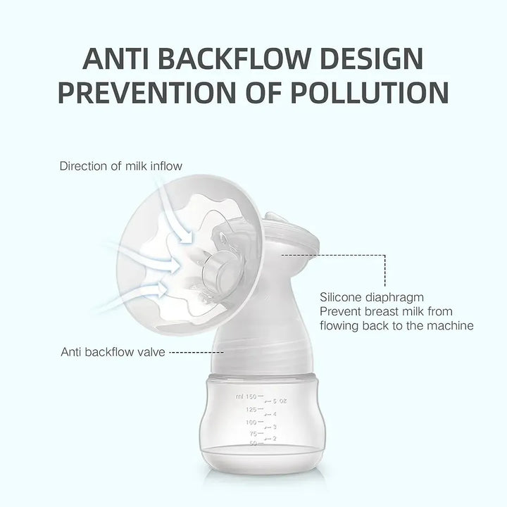 Extractor Eléctrico Doble Genérico Rh338