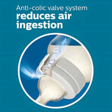 Philips Avent Teteros Biberones Anticólicos, 11 Onzas Color Blanco