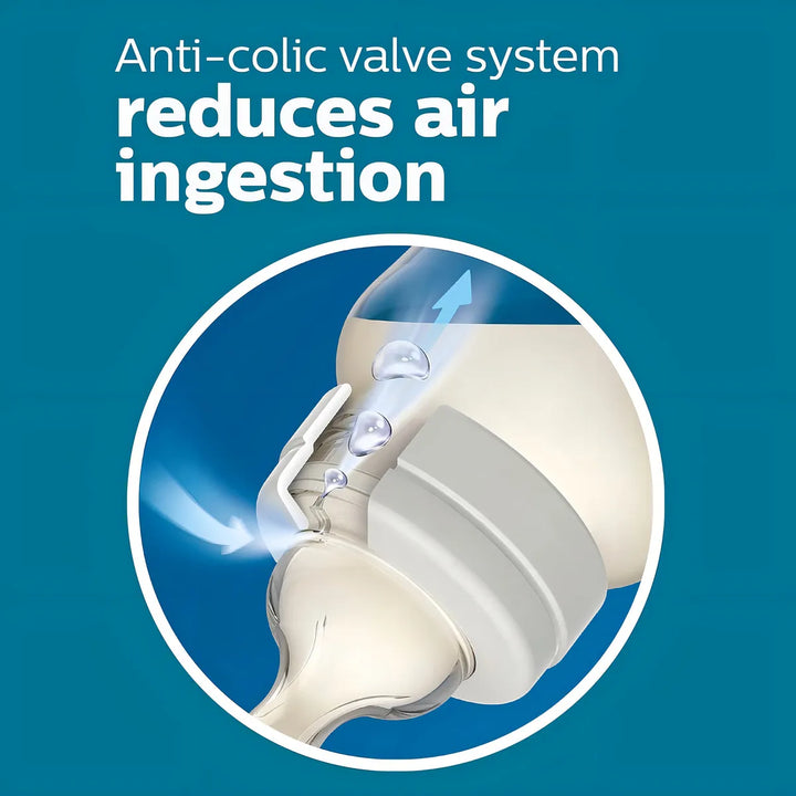 Philips Avent Teteros Biberones Anticólicos, 11 Onzas Color Blanco