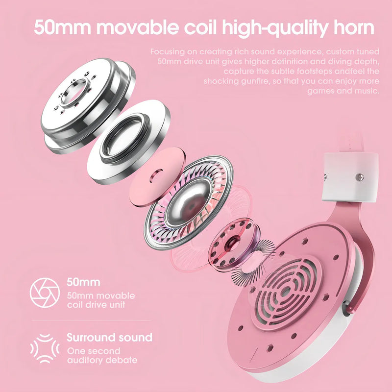 Audifonos Gamer Onikuma X10 Orejas Blancos Con Rosado Rgb Color Blanco