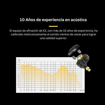 Audífonos Kz Zs10 Pro X Monitor In Ear Con Micro Y Estuche Negro