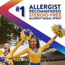 Astepro Aerosol Nasal: Alivio De Alergias Ultra Rápido 24h