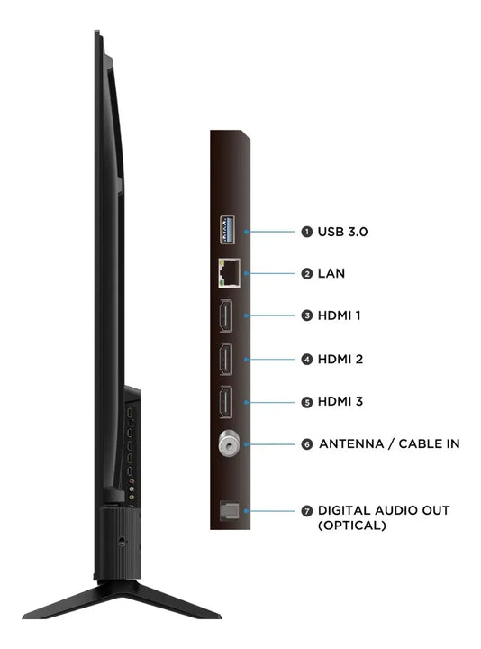 Televisor Tcl 55 V61c 55 4k-uhd - Smart Tv Google
