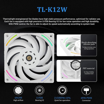 Refrigeración Líquida Thermalright Mjolnir Visión 360 Led Blanco