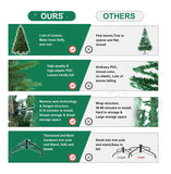 Treepool Arbol De Navidad Artificial De 7 Pies Con Puntas De