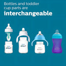 Philips Avent Teteros Biberones Anticólicos, 11 Onzas Color Blanco