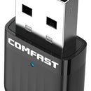 Adaptador De Red Usb Wifi Comfast Modelo Cf-811ac 650 Mbps