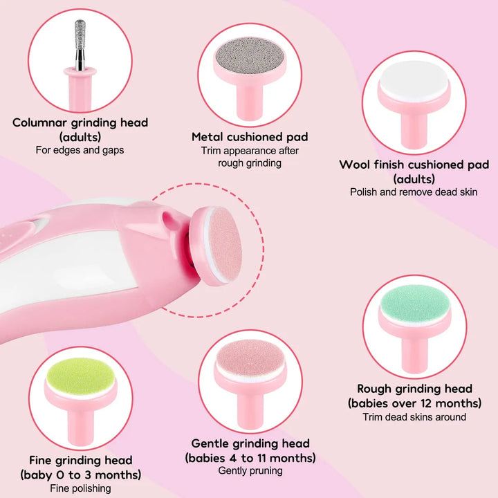 Lima Para Cortar Unas Con Luz Glopole - Kit De Cortaunas