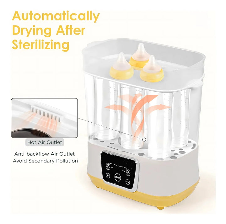 Esterilizador Y Secadora Eléctrico 5 En 1 Para Biberones