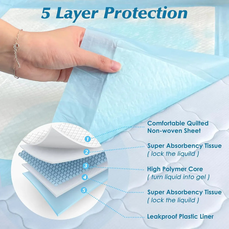 Empapadores Desechables Ultra Absorbentes - Pack De 50