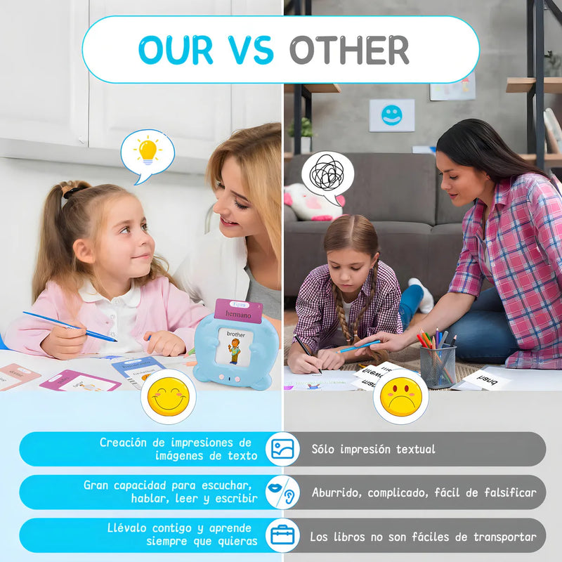 Lictin 255 tarjetas parlantes juguetes de aprendizaje para niños pequeños de 3-6 años educativos preescolares con 510 palabras visuales de terapia del habla sensoriales GCD0101